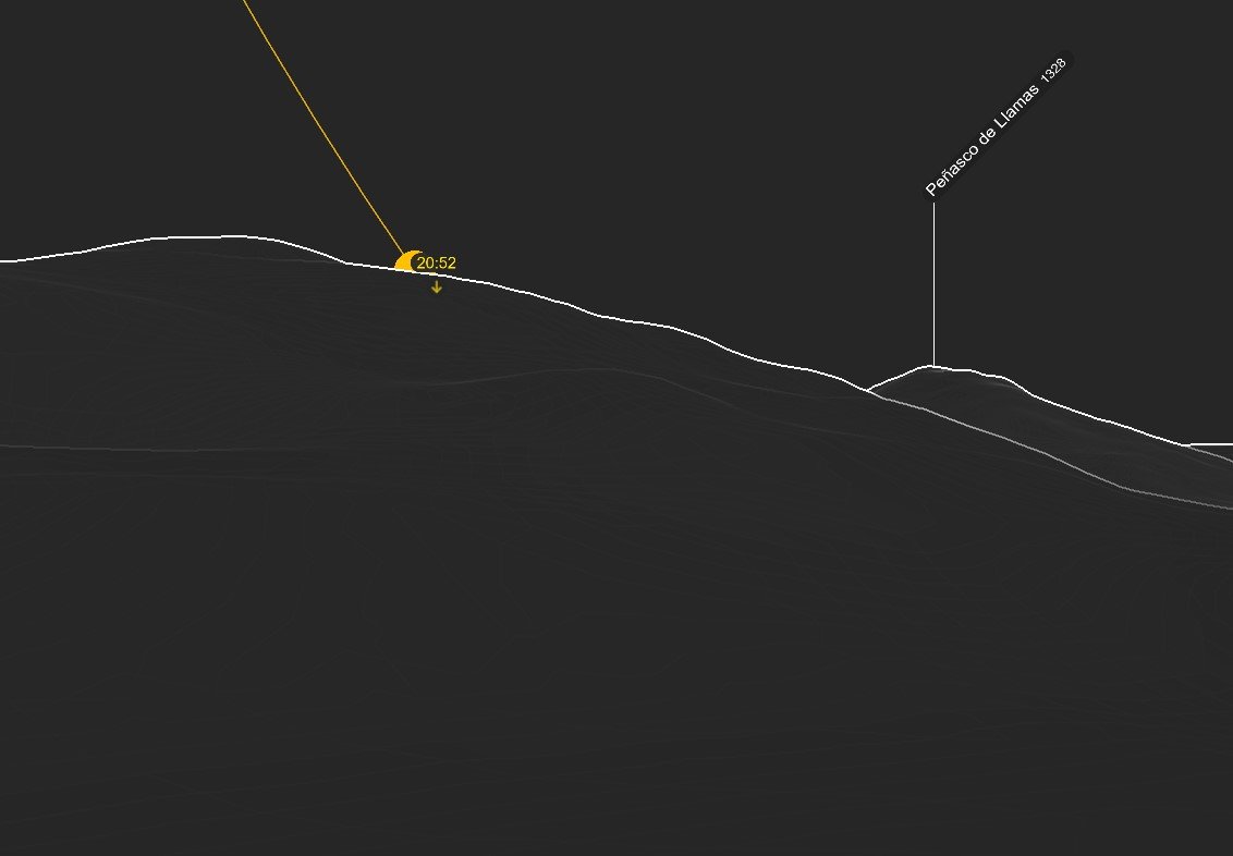 peakfinder.com showing the Sun being blocked by a nearby mountain at a specific coordinate